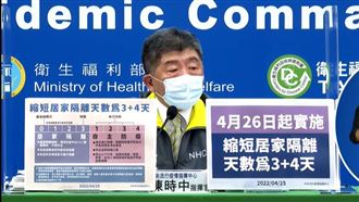 你還在居隔？已滿3天　27日可解隔