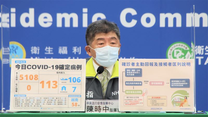 快篩加自主健康管理？阿中：腳步太快