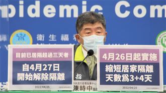 破6千例？3＋4首日狀況14時說明