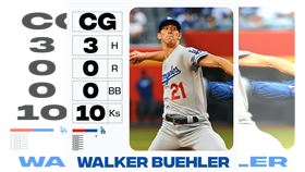 ▲布勒（Walker Buehler）9局10K無失分好投，奪生涯首場完封勝。（圖／翻攝自MLB推特）