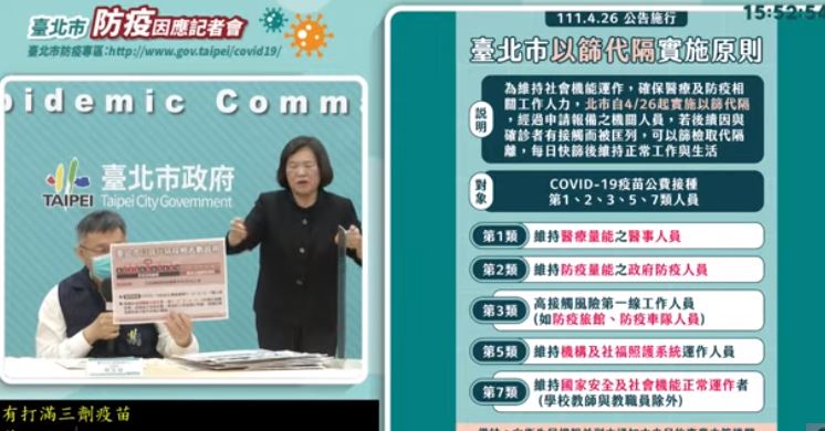 居隔3+4！北市明1.8萬人解隔離