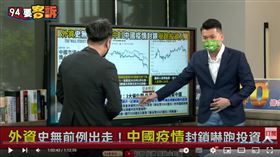 李宇翔說明動態清零對中國經濟造成的影響