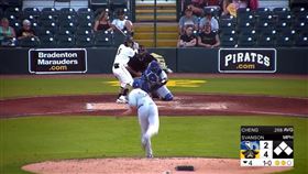 ▲海盜隊1A的鄭宗哲敲出本季第2轟。（圖／翻攝自推特）