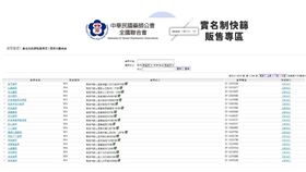 快篩實名制販售專區