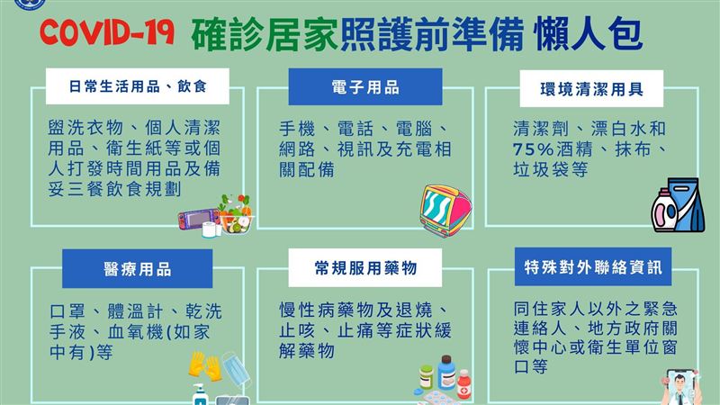 4圖秒懂居家照護　6大必備品一次看