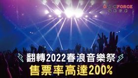 因2021年疫情重擊下，臨危授命於一個月內搶救銷售成長 2.7倍！因亮眼成效續委域動，更提高「2022春浪音樂節．山線」兩項標準「門票銷售」與「廣告 CPA」，該如何高水準達標...
