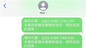 實聯制,簡訊實聯制（示意圖／資料照）