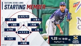 ▲西武獅28日先發陣容。（圖／取自西武獅FB）