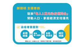 ▲謝國樑表示就算政府的補助再多，很有可能對於染疫者來說也還是不夠的。（圖／相關單位提供）