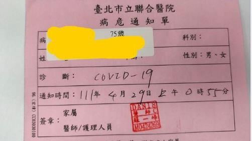 疫情燒！醫嘆「輕症轉病危無法預測」