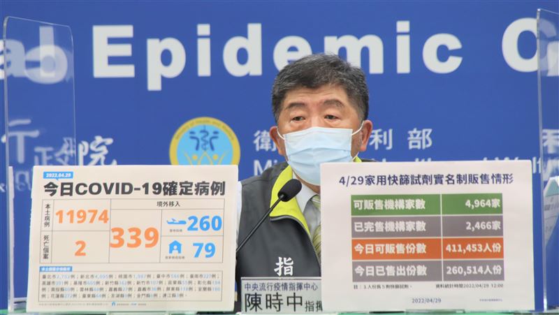 高嘉瑜批血氧機太貴　陳時中反駁了！