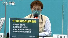 台南,疫情,確診,禁探病,快篩