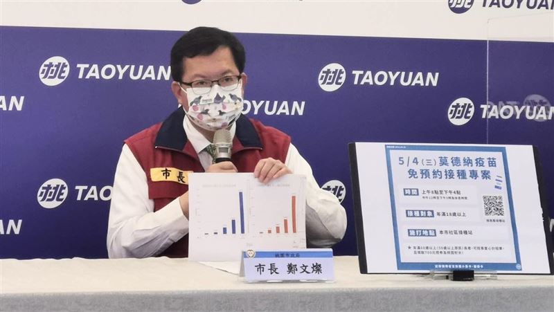 新／桃破2千例！每5天增2.54倍