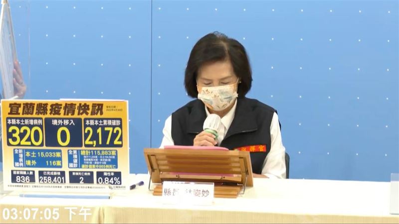 宜蘭今＋320！林姿妙：龍舟賽停辦