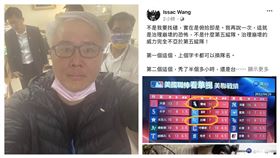  汪怡昕。（翻社自臉書