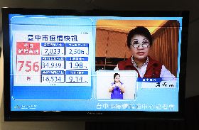 盧秀燕遠端視訊主持防疫會議