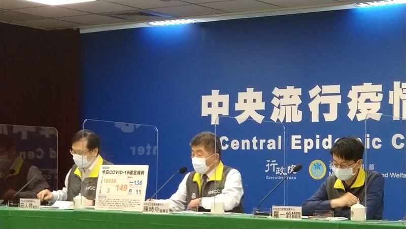 全國篩檢陽性率曝光　新北高達22％