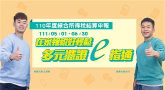 基本生活所需之費用提高1萬元