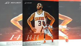 ▲「CP3」保羅（Chris Paul）追求生涯首冠。（圖／翻攝自太陽推特）