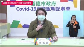 基隆市，林右昌，養護機構，確診，快篩