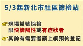 0501 侯友宜主持新北疫情記者會（圖／新北市衛生局提供）