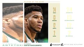 ▲公鹿安戴托昆波（Giannis Antetokounmpo）繳出大三元。（圖／翻攝自公鹿推特）


