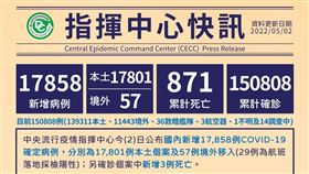 ▲0502 CDC記者會（圖／指揮中心提供）