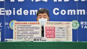 ▲0502 CDC記者會，陳時中（圖／指揮中心提供）