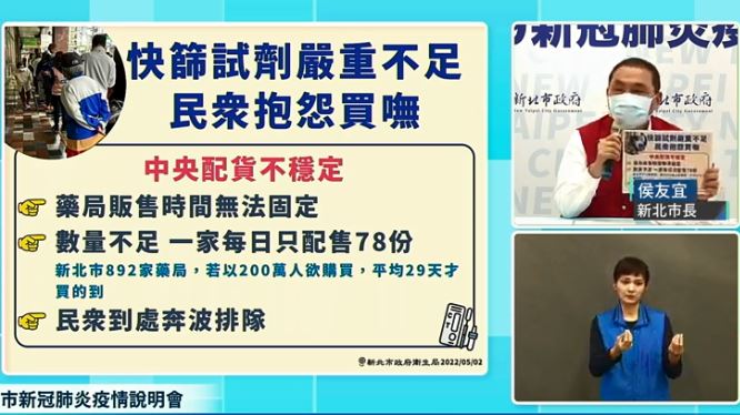快篩不足！侯友宜曝市民每月僅1份