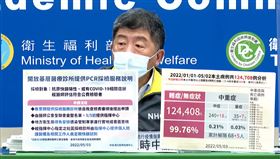 台灣6月中解封「全面免居隔」？ 陳時中證實：有這類規劃