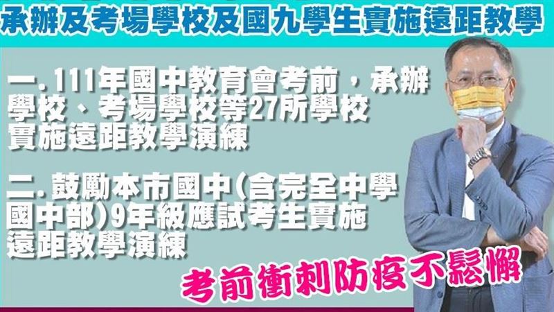 國中會考登場！北市27校考場遠距