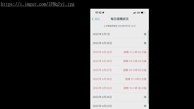 他收接觸通知　1天超過30小時傻了