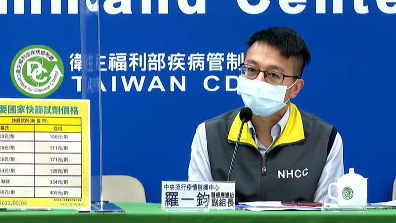 單日破萬　雙北專責病床量能不到5成