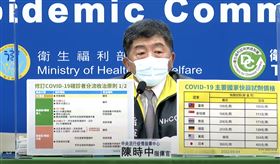 柯文哲「神預言」疫情超準？陳時中：印度神童也不錯