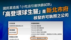 民進黨揭露高登公司是新北市核可的公司。(圖/翻攝自民主進步黨臉書)