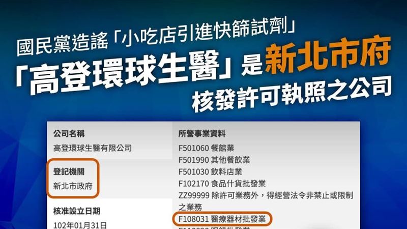 藍狂批高登　綠營曝事實：新北核可的