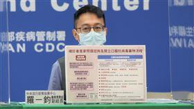 ▲0505 CDC記者會，羅一鈞（圖／指揮中心提供）