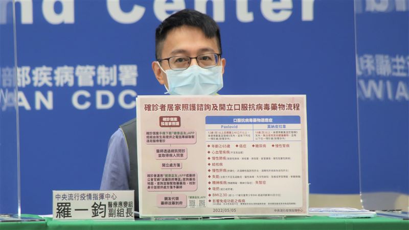 送藥到宅方案公布　5大流程一圖看