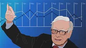 來源　草根影響力新視野