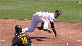 ▲巴耶茲（Javier Baez）撲接後在雙腿中間傳出刺殺。（圖／翻攝自MLB官網）
