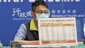 羅一鈞說明個案情況。（圖／指揮中心提供）