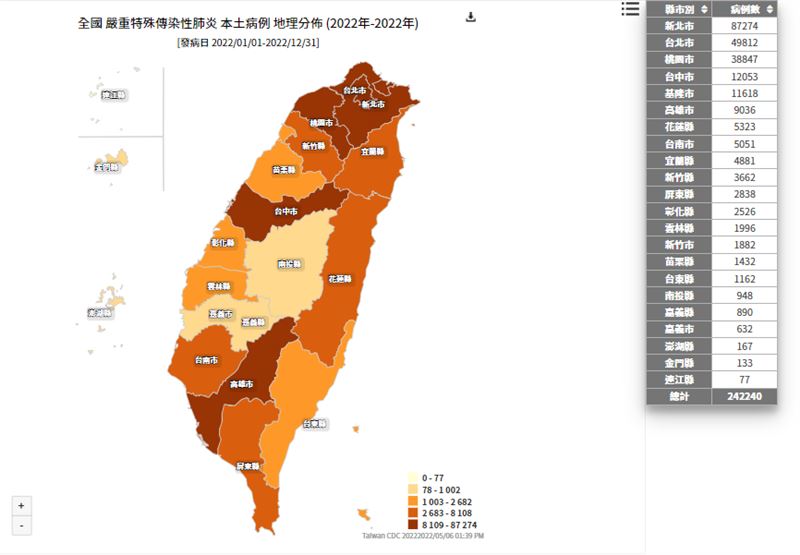 今年本土確診各縣市分佈。（圖／翻攝自疾管署）