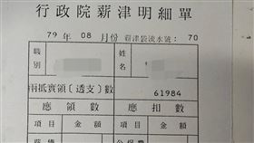 有網友分享，家人在32年前任職行政院的薪資單。（圖／翻攝自復刻舊時光 臉書） 