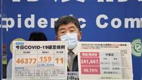 陳時中表示不出席WHA。（圖／指揮中心提供）