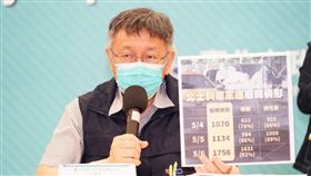 0507柯文哲台北市防疫記者會圖表（圖／北市府提供）