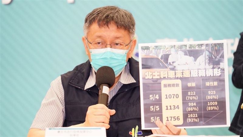 車來速採檢　柯：攜帶足夠金額悠遊卡