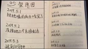 結婚,吵架,夫妻,筆記本,人夫
