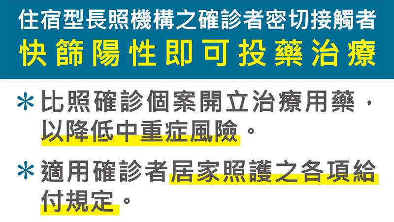 長照機構危機　快篩陽即可用抗病毒藥