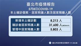 0508北市疫情狀況（圖／台北市衛生局提供）