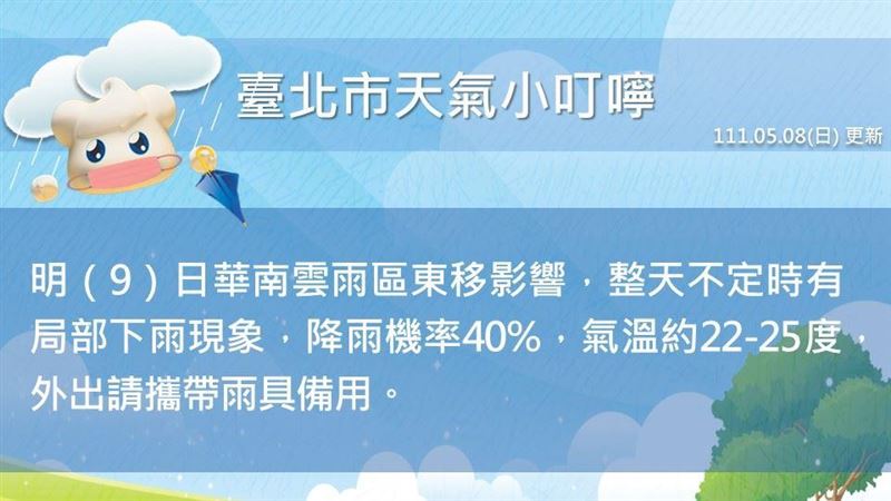 華南雲雨區東移　氣象局建議明帶雨具